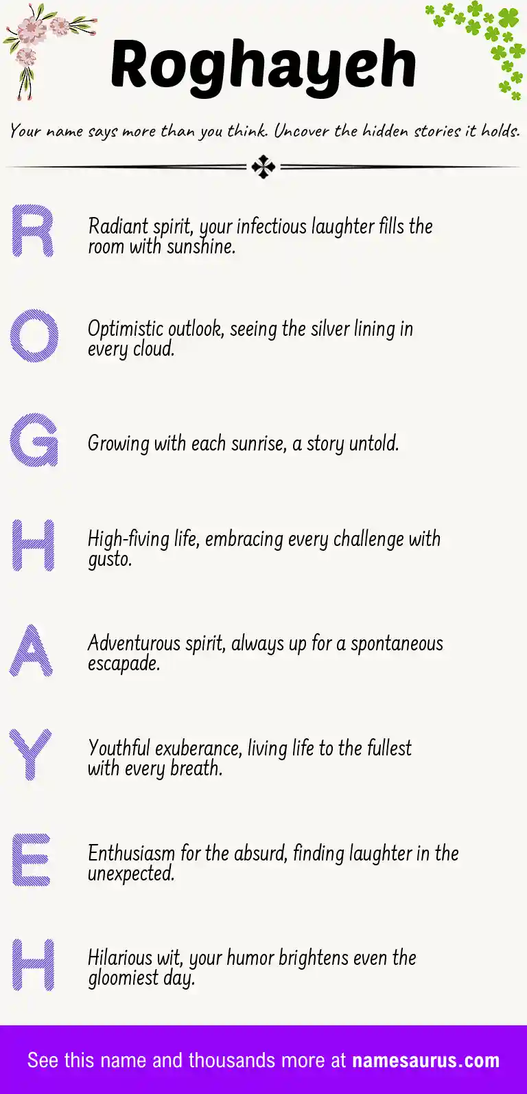 Acrostic poem about Roghayeh.
