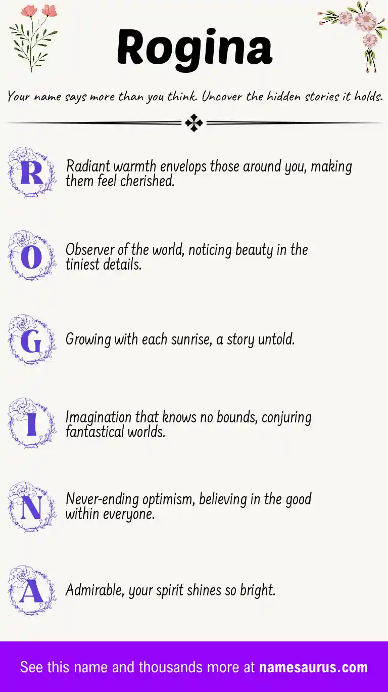 Acrostic poem about Rogina.