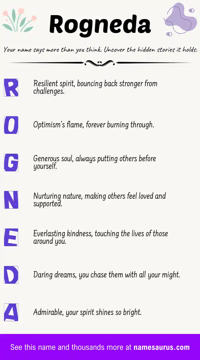 Acrostic poem about Rogneda.