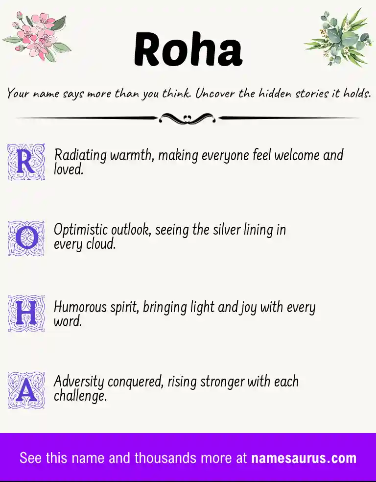 Acrostic poem about Roha.