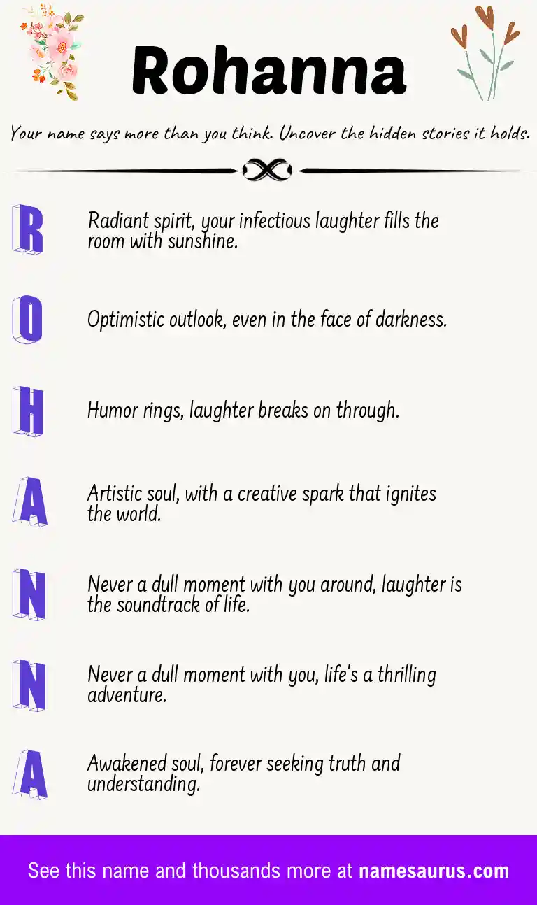 Acrostic poem about Rohanna.