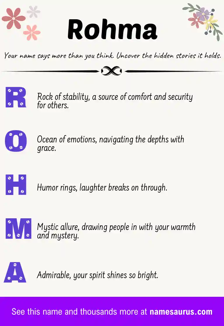 Acrostic poem about Rohma.