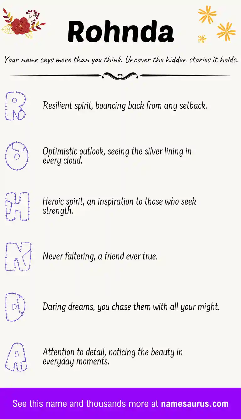 Acrostic poem about Rohnda.