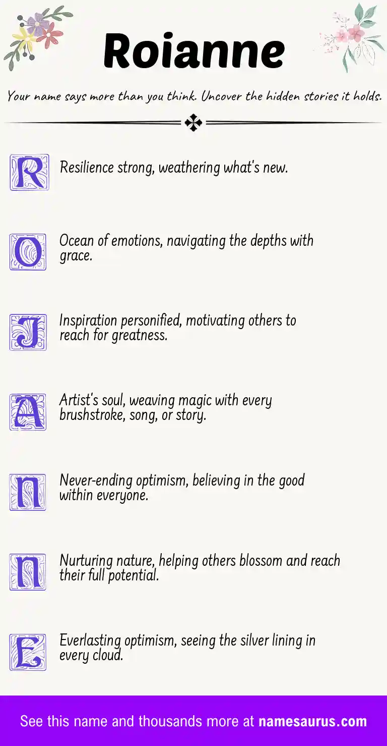 Acrostic poem about Roianne.