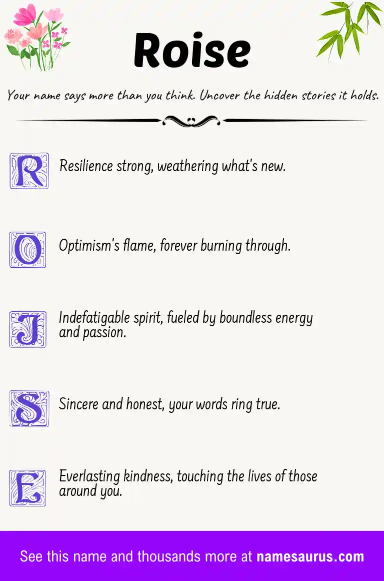 Acrostic poem about Roise.