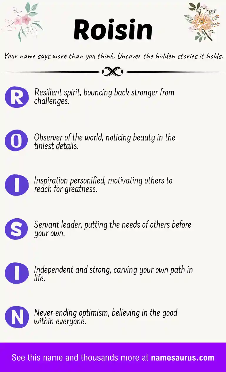 Acrostic poem about Roisin.