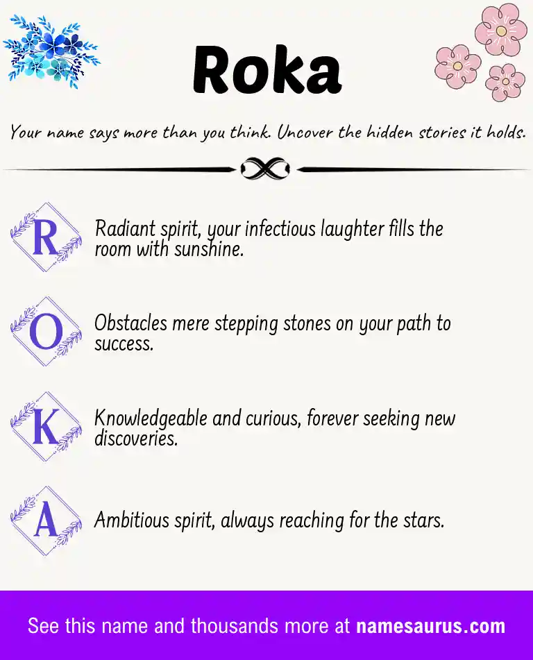 Acrostic poem about Roka.