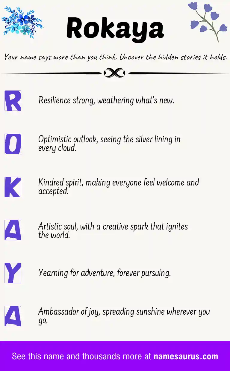 Acrostic poem about Rokaya.