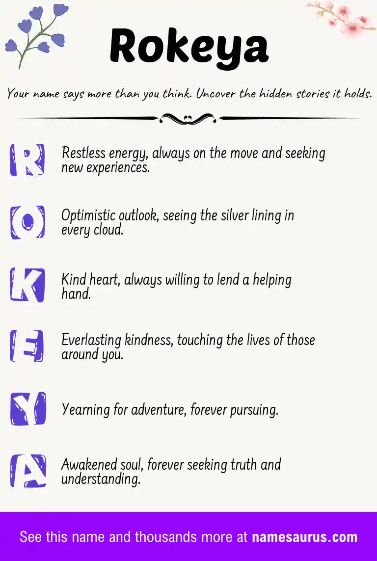 Acrostic poem about Rokeya.