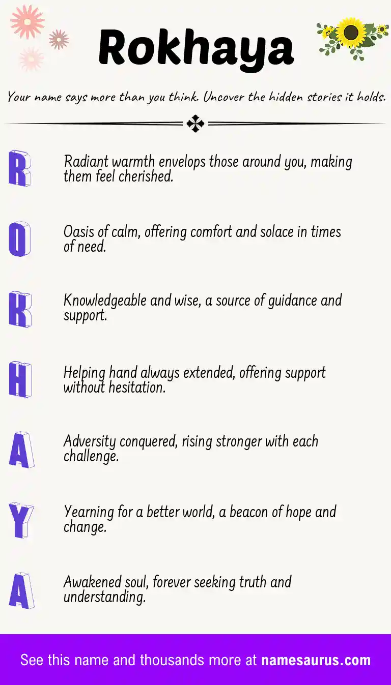 Acrostic poem about Rokhaya.