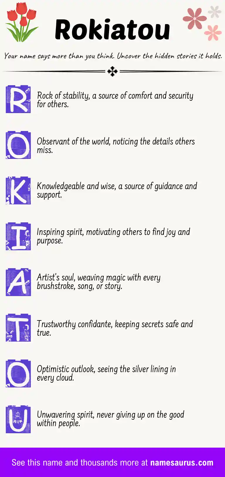 Acrostic poem about Rokiatou.