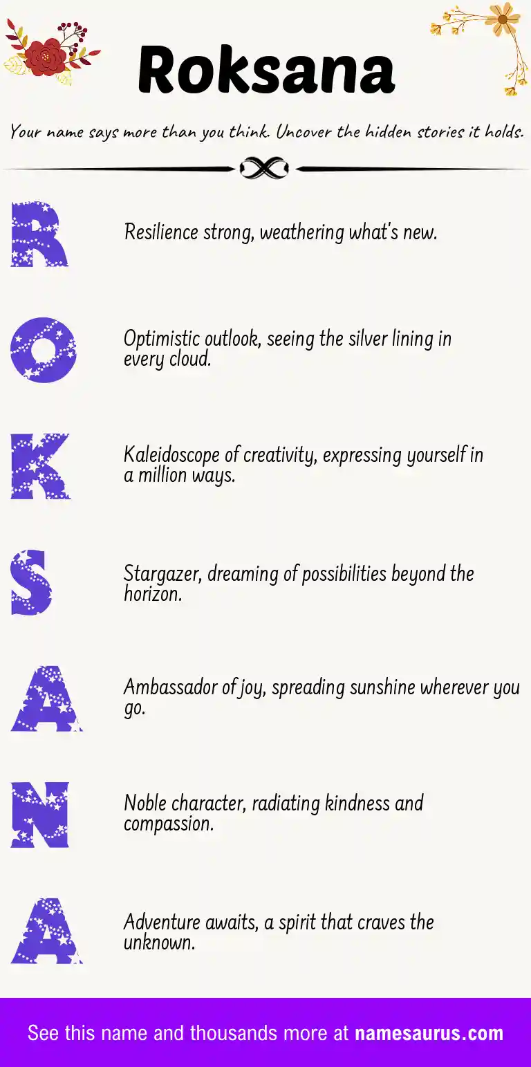 Acrostic poem about Roksana.