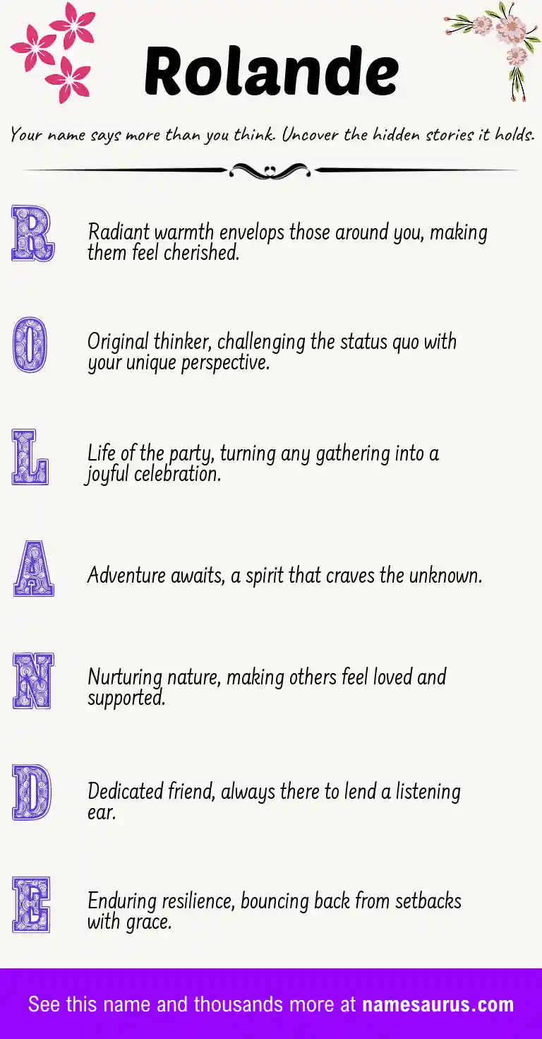 Acrostic poem about Rolande.