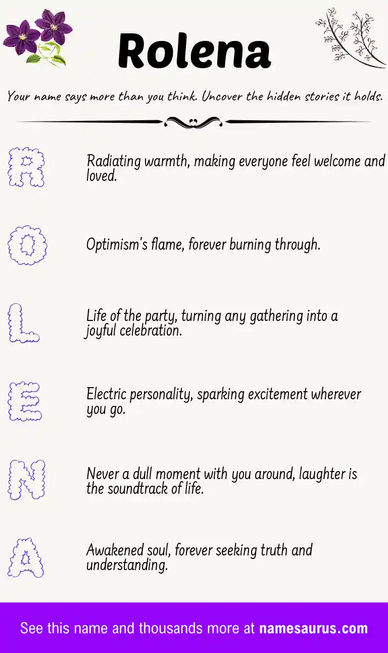 Acrostic poem about Rolena.