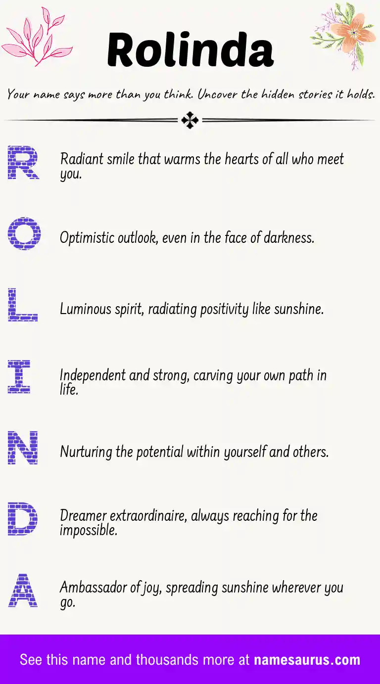 Acrostic poem about Rolinda.