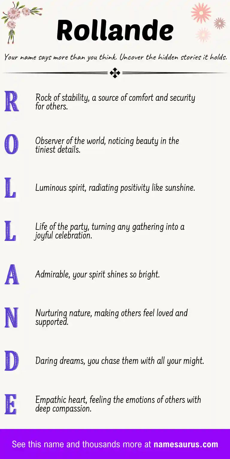 Acrostic poem about Rollande.