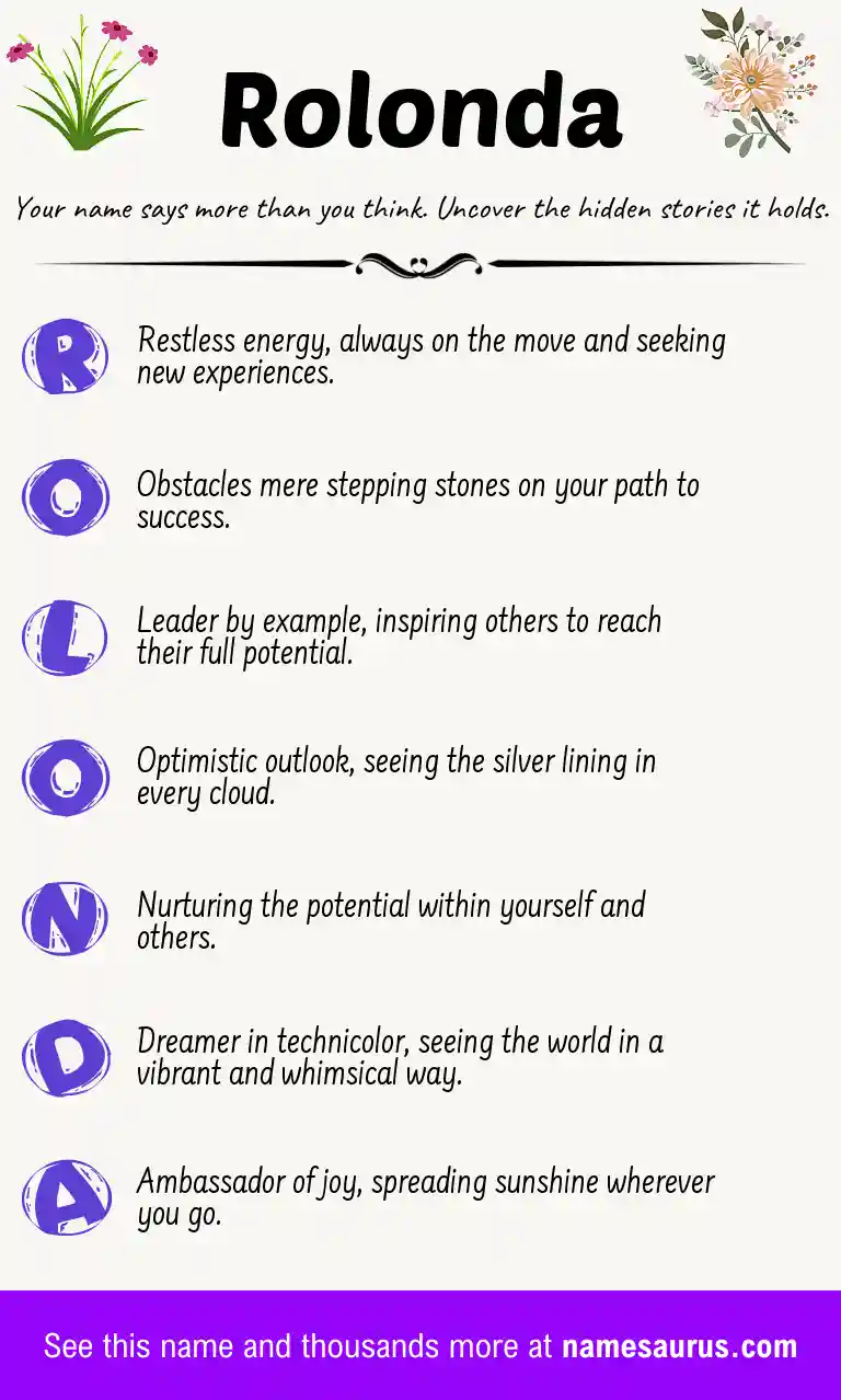 Acrostic poem about Rolonda.