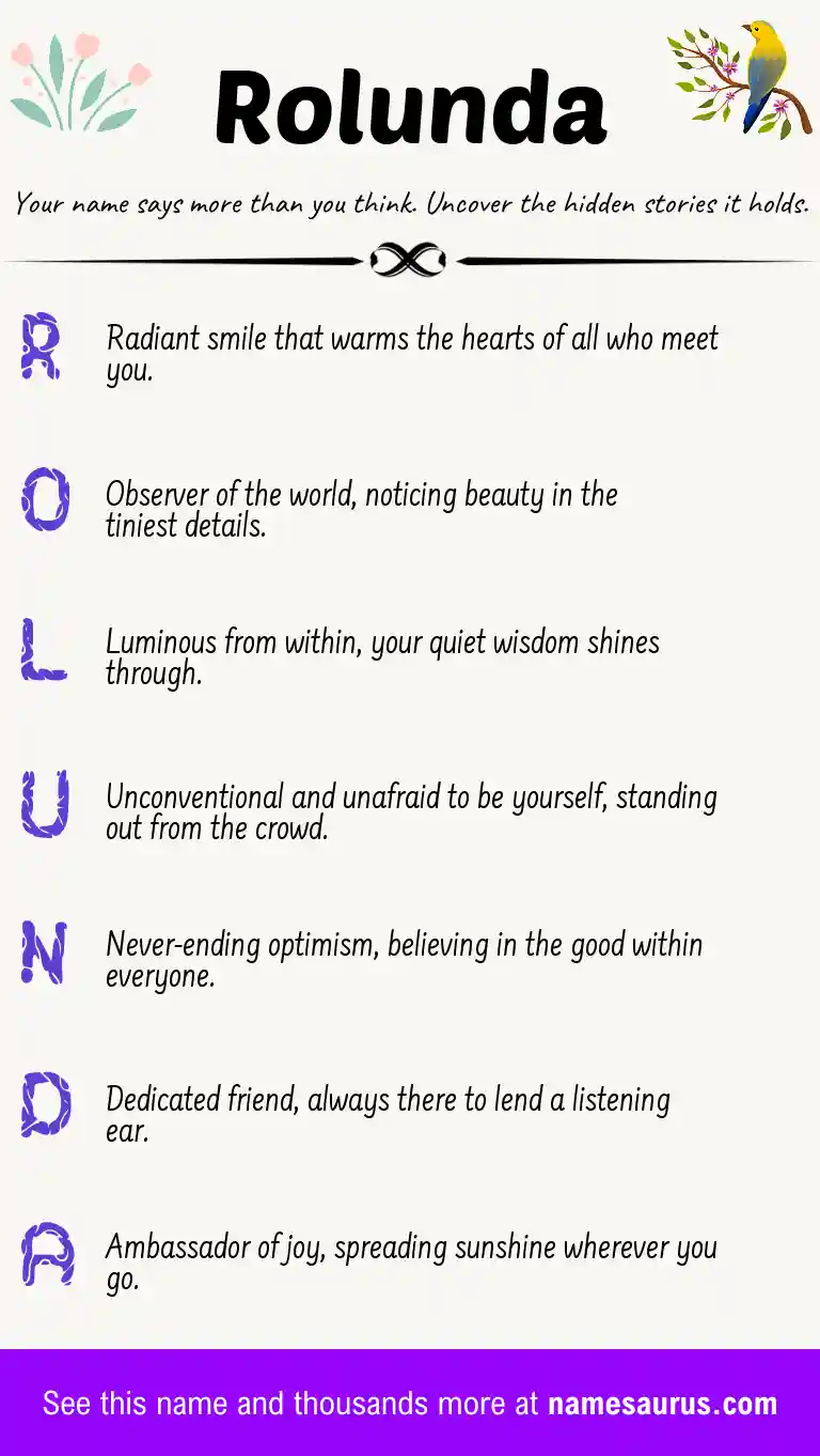 Acrostic poem about Rolunda.