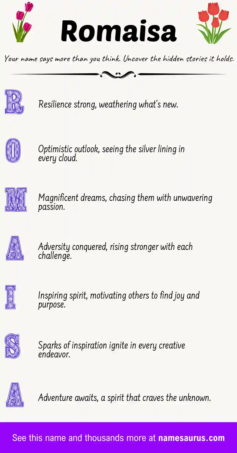Acrostic poem about Romaisa.