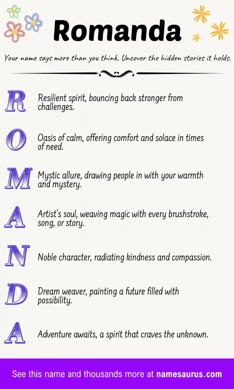 Acrostic poem about Romanda.