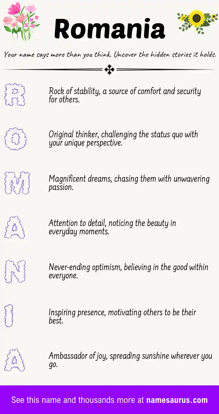 Acrostic poem about Romania.