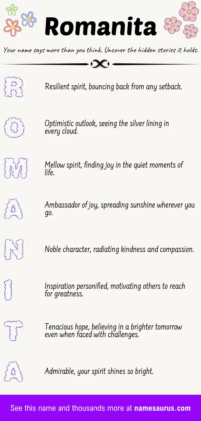 Acrostic poem about Romanita.