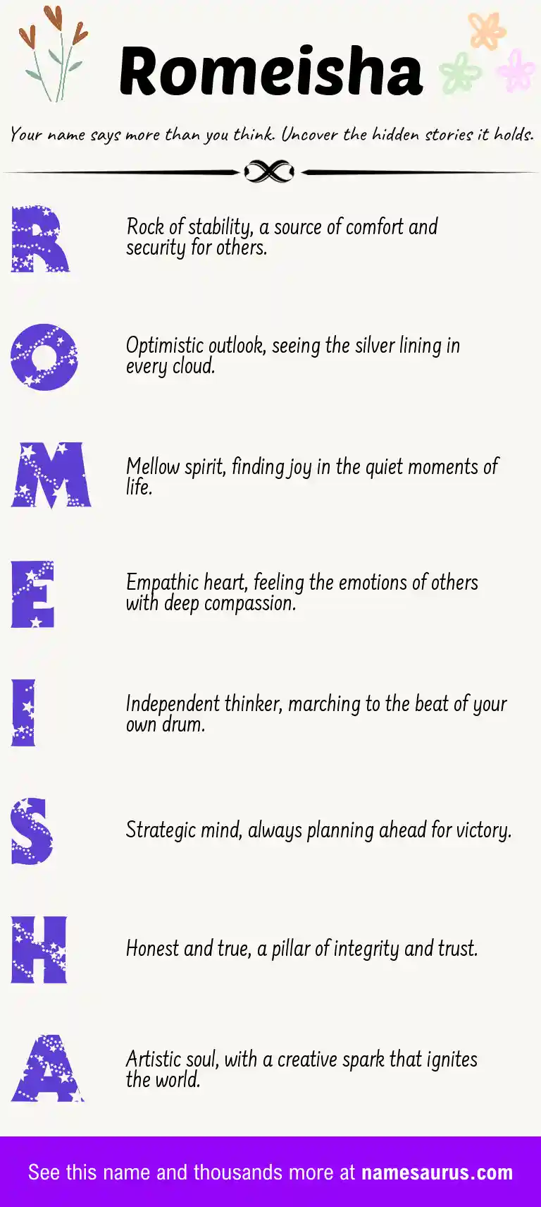 Acrostic poem about Romeisha.
