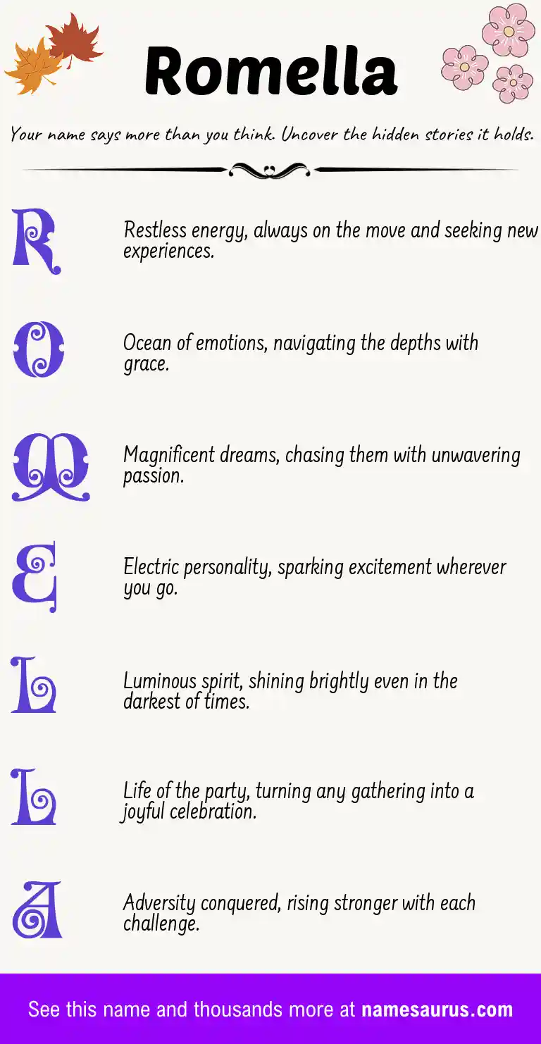 Acrostic poem about Romella.