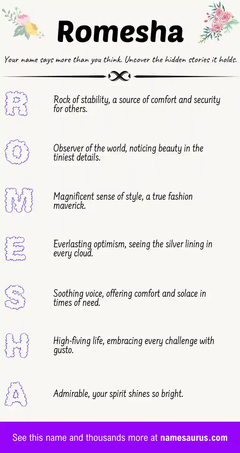 Acrostic poem about Romesha.