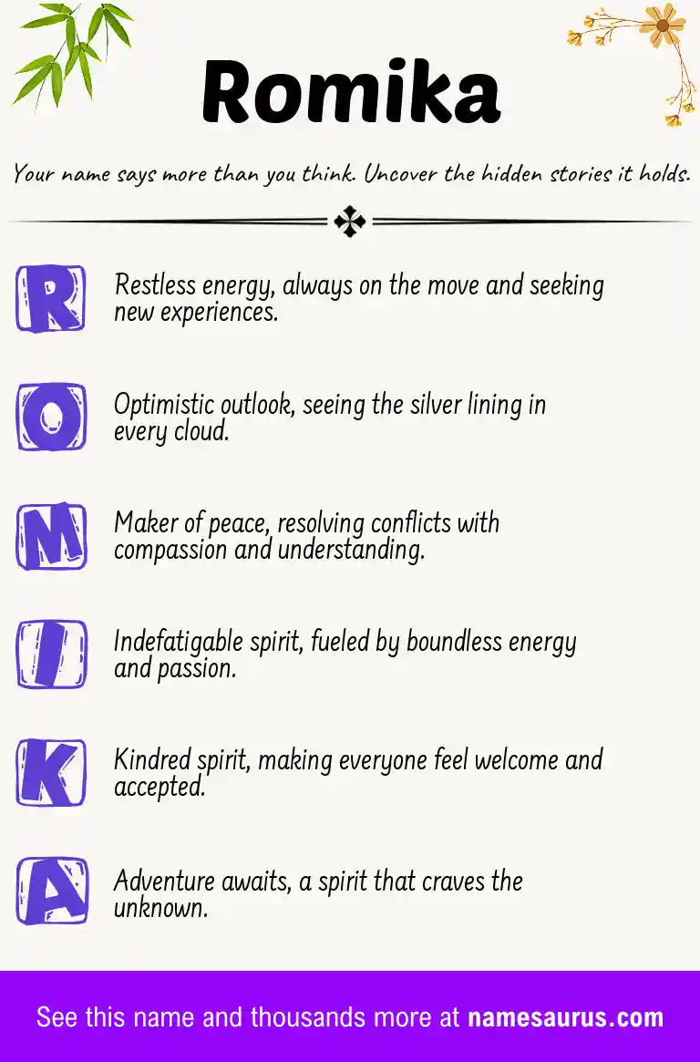 Acrostic poem about Romika.