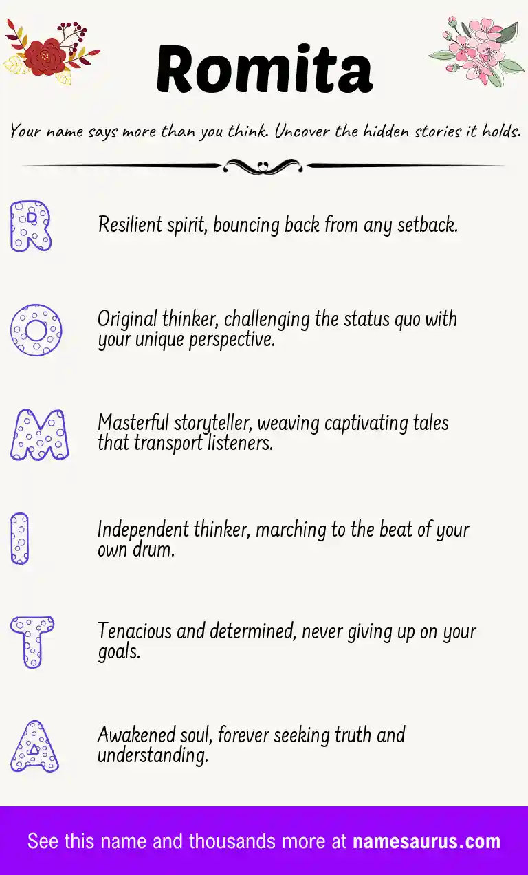 Acrostic poem about Romita.