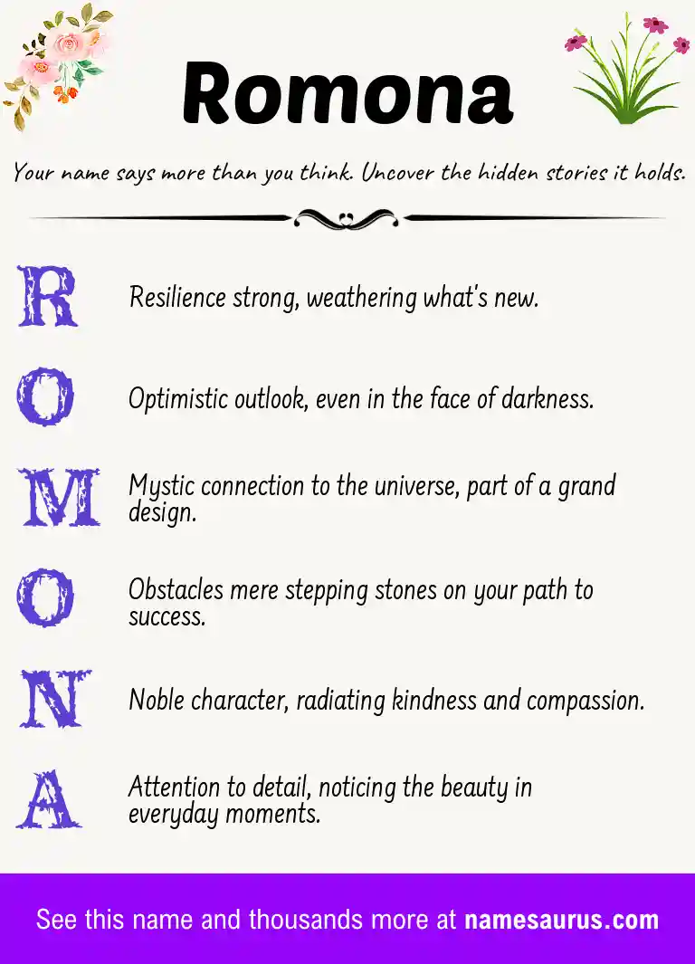 Acrostic poem about Romona.