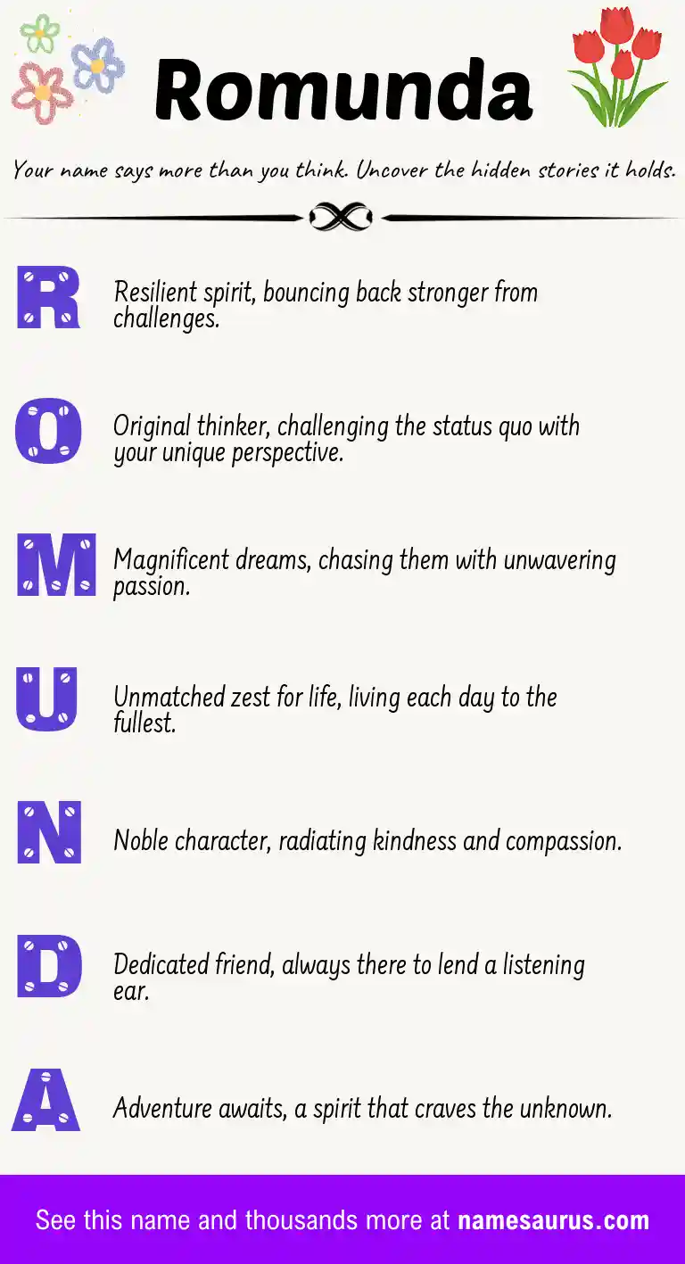 Acrostic poem about Romunda.