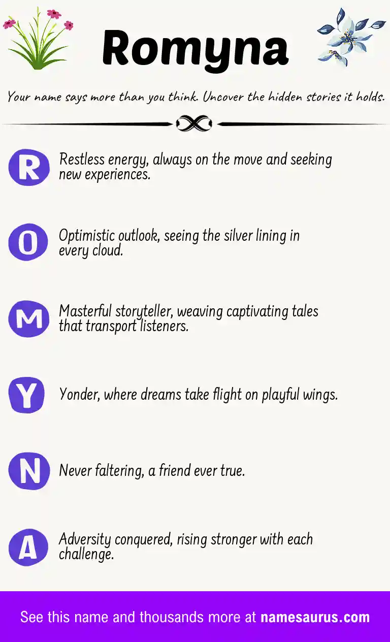 Acrostic poem about Romyna.