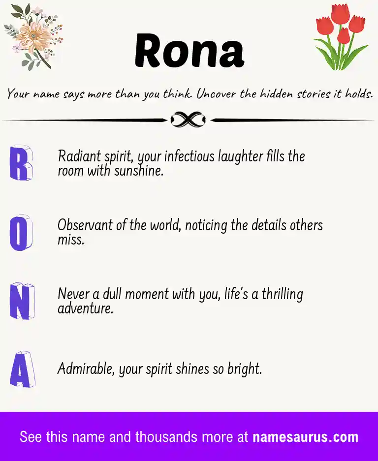 Acrostic poem about Rona.