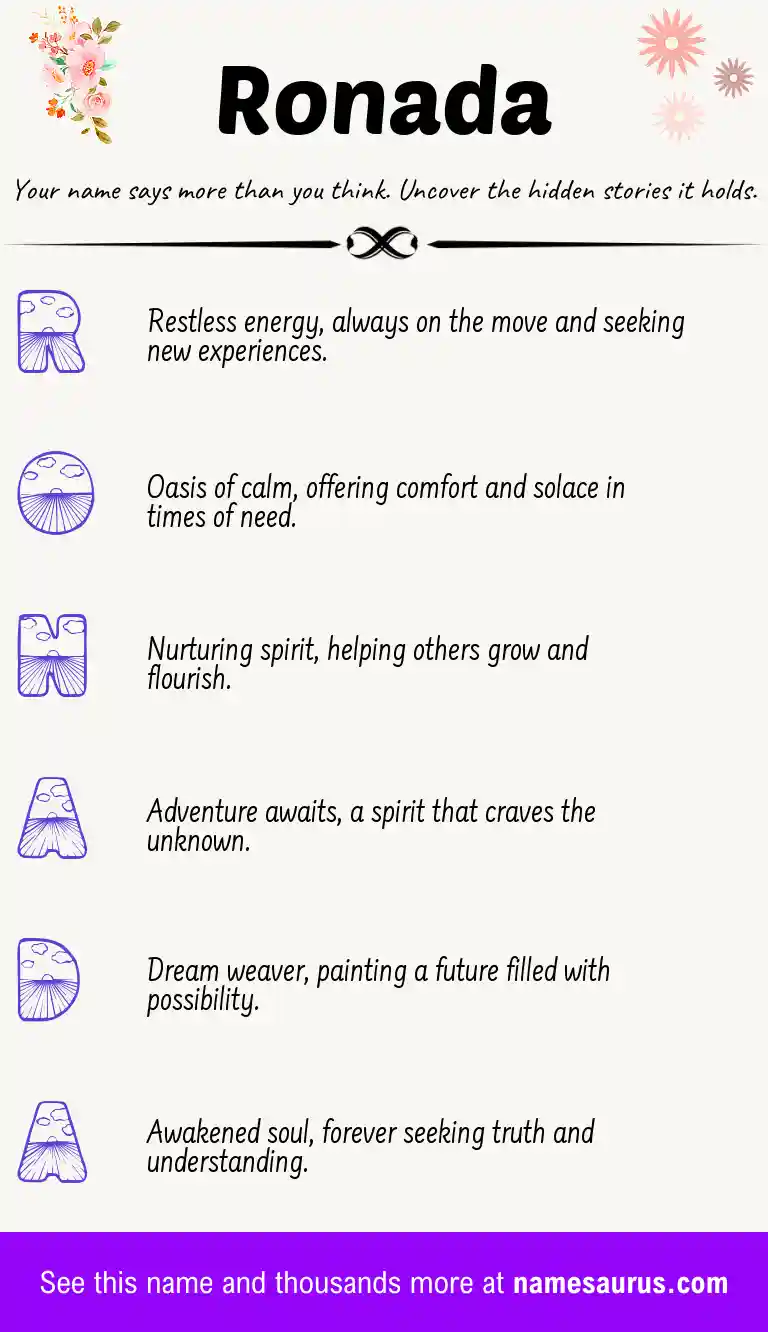 Acrostic poem about Ronada.