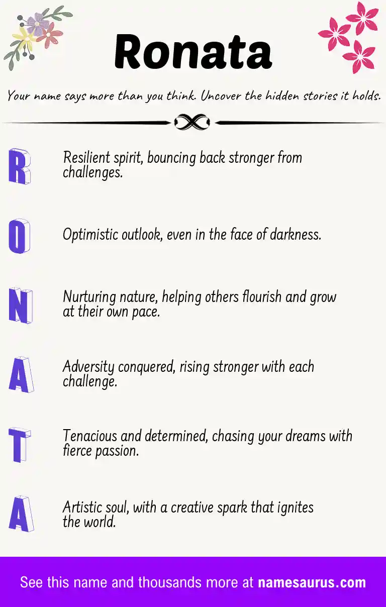 Acrostic poem about Ronata.
