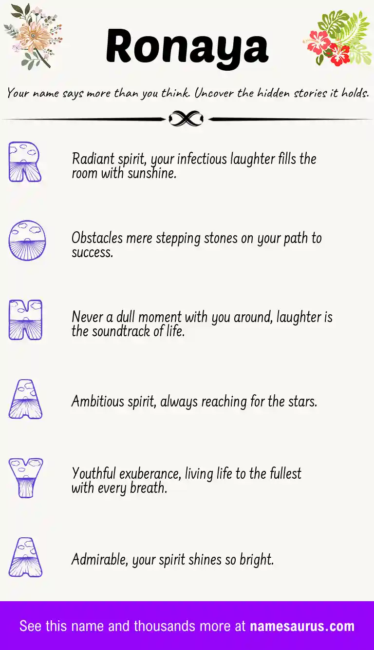 Acrostic poem about Ronaya.