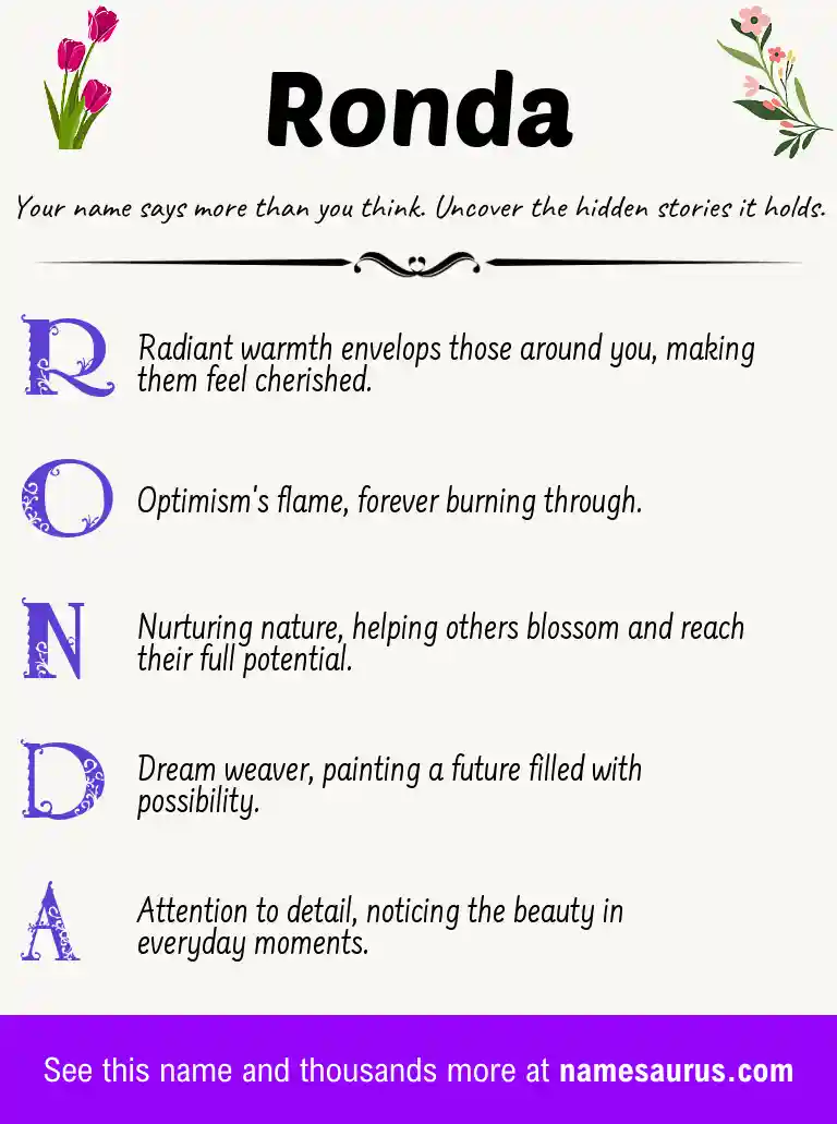 Acrostic poem about Ronda.