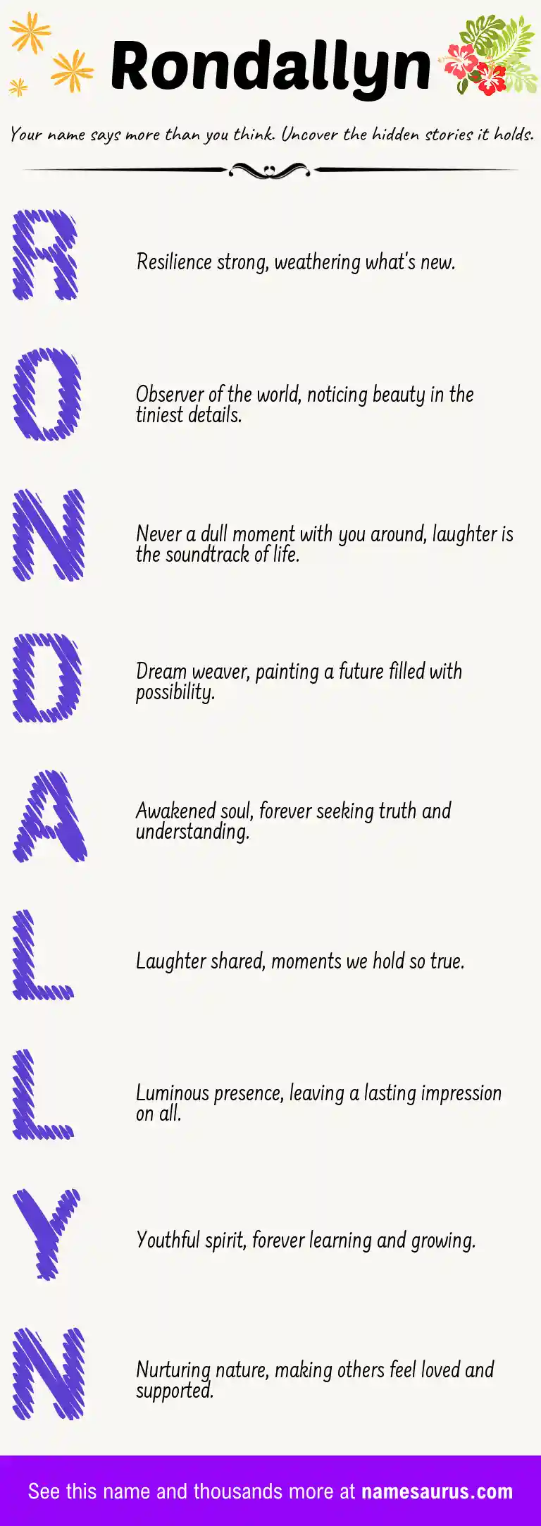 Acrostic poem about Rondallyn.