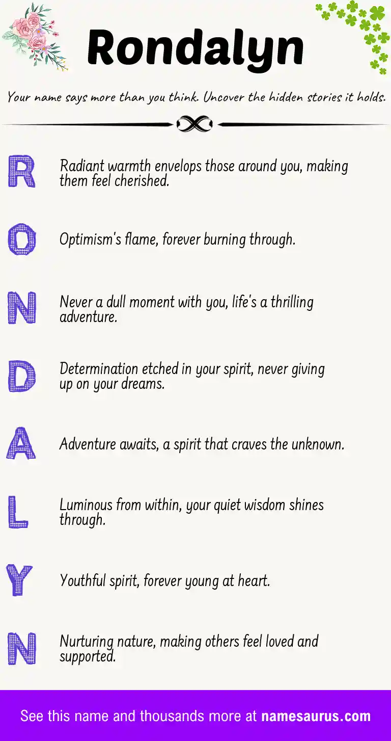 Acrostic poem about Rondalyn.