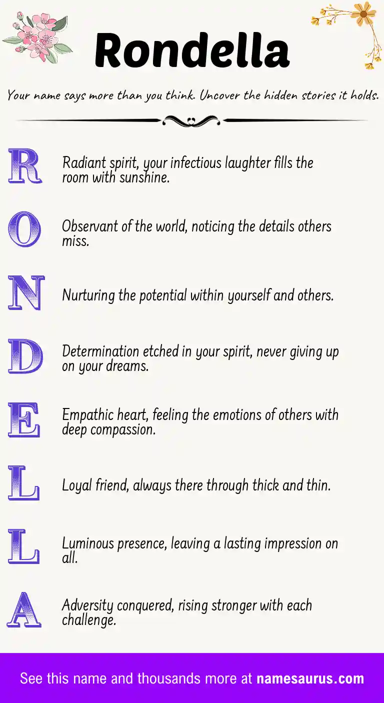 Acrostic poem about Rondella.