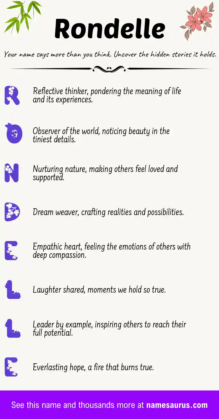 Acrostic poem about Rondelle.