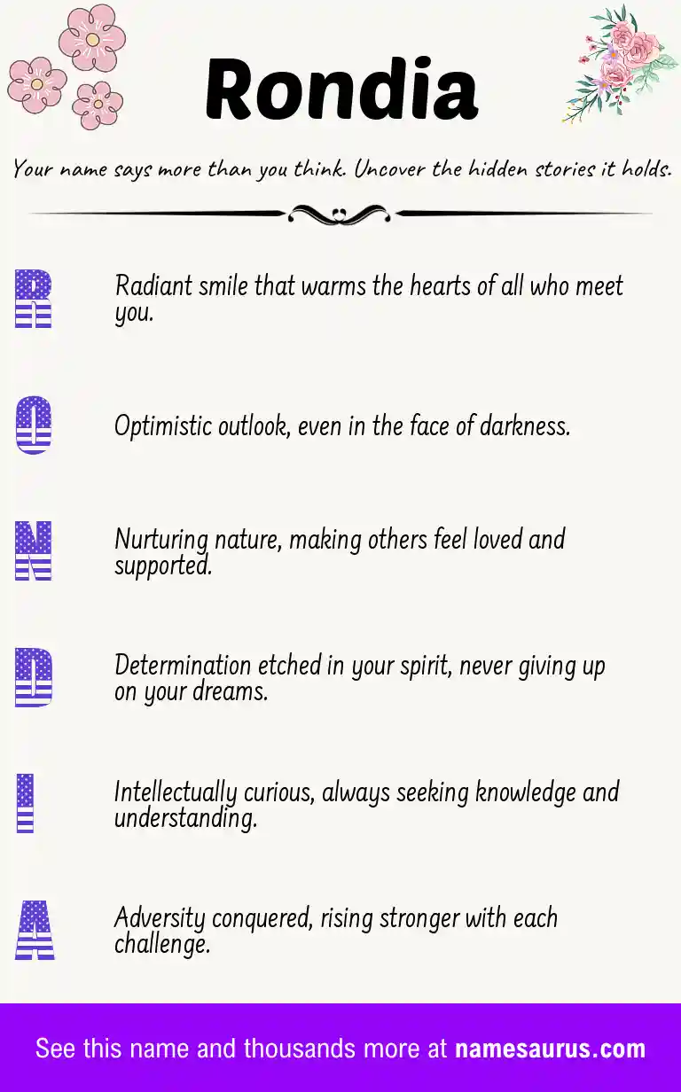 Acrostic poem about Rondia.