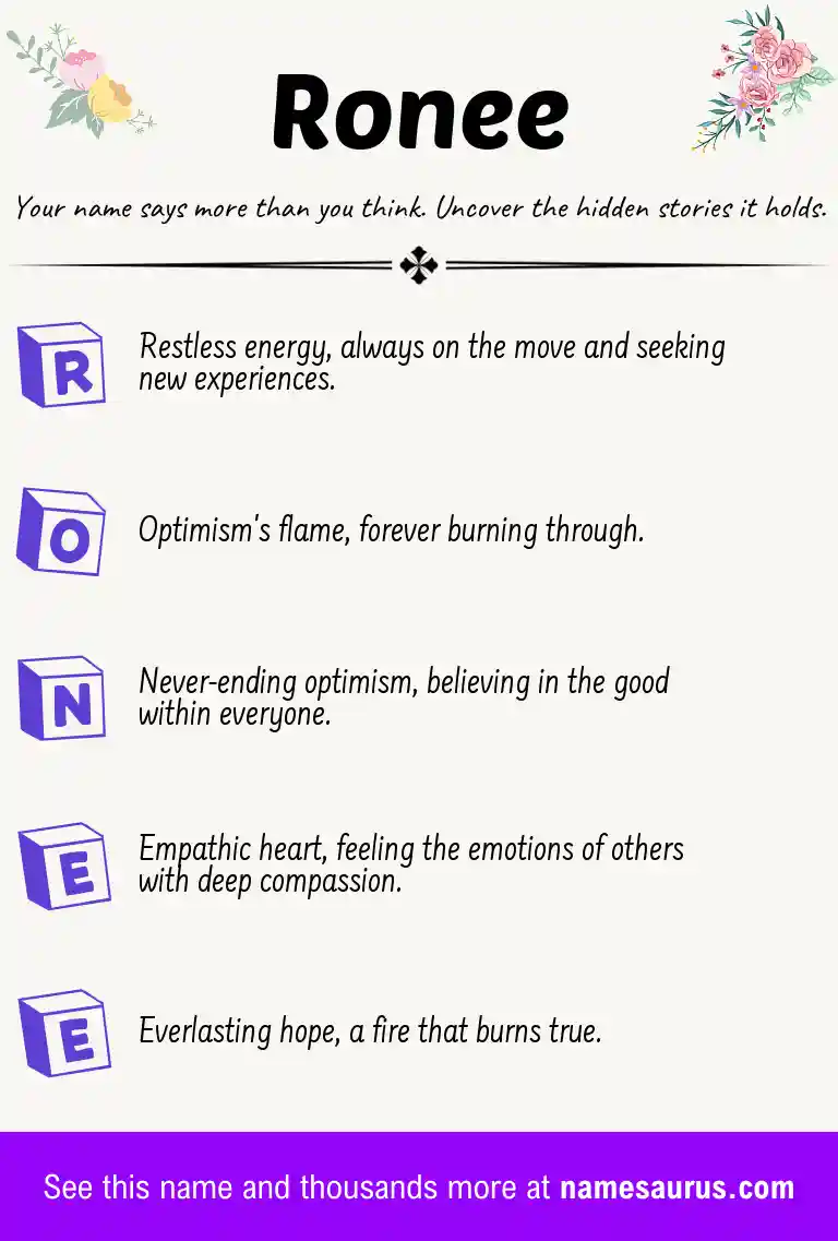 Acrostic poem about Ronee.