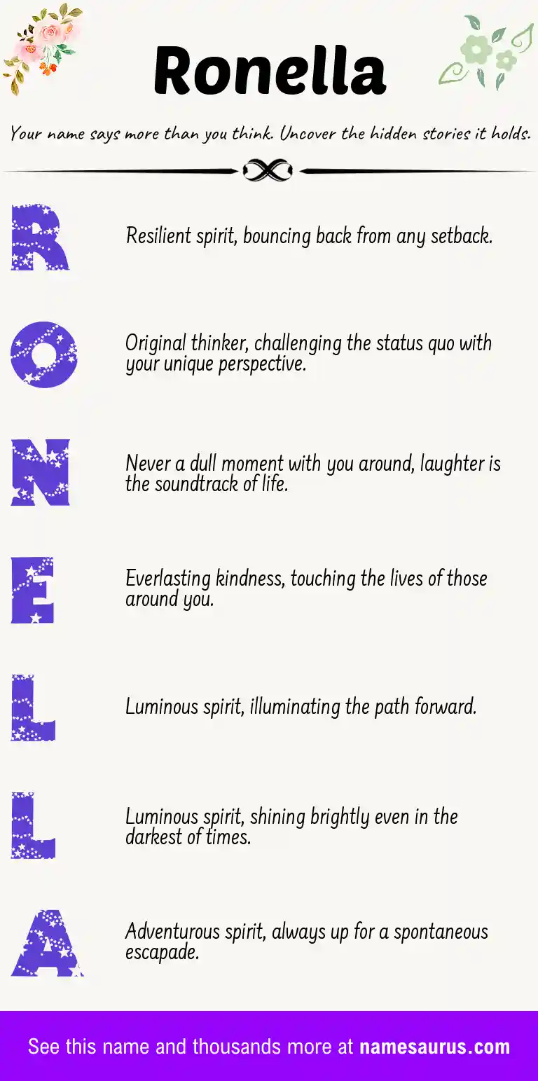 Acrostic poem about Ronella.