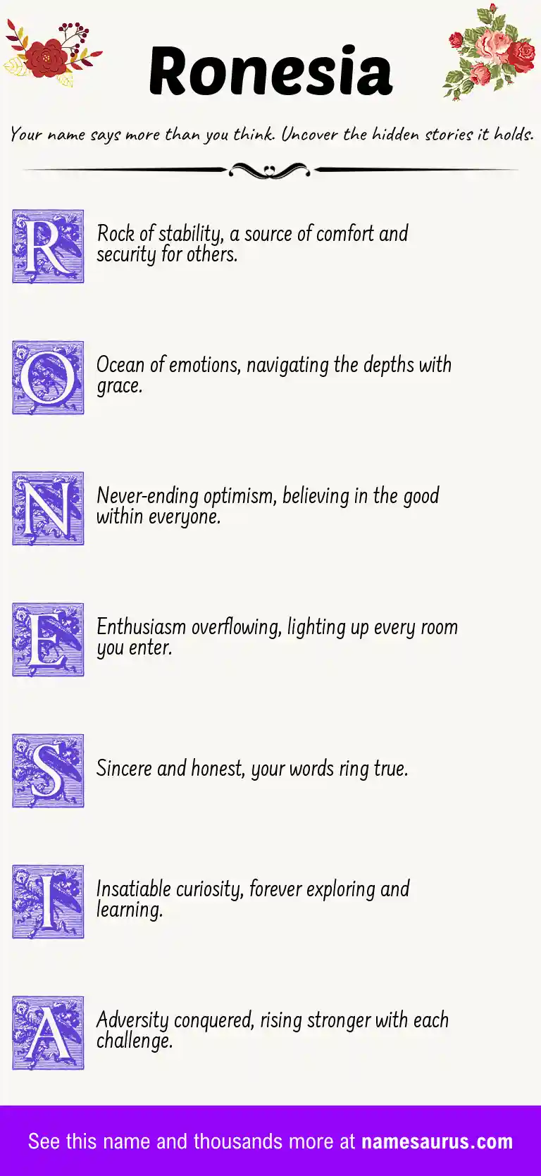 Acrostic poem about Ronesia.