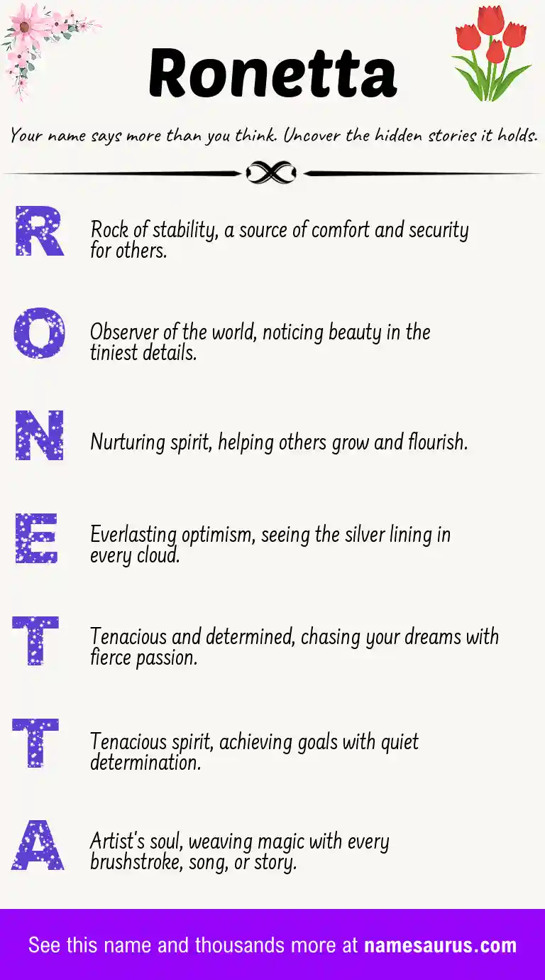 Acrostic poem about Ronetta.