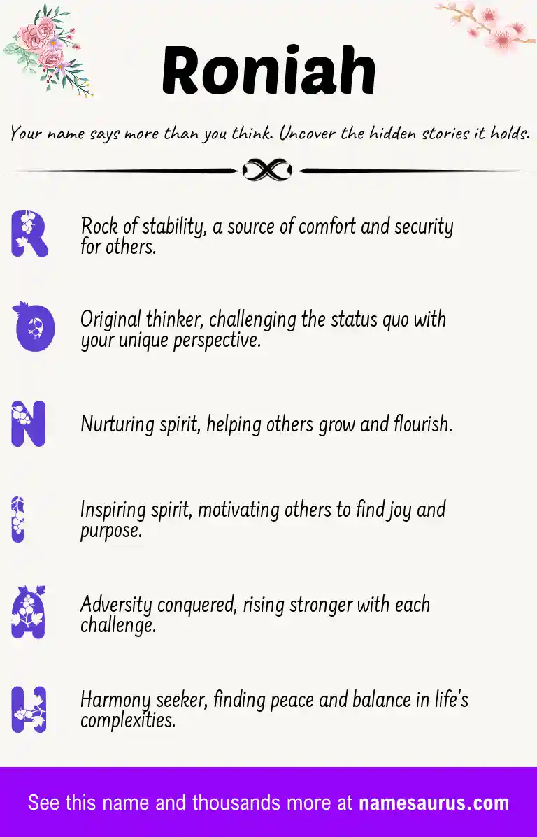 Acrostic poem about Roniah.