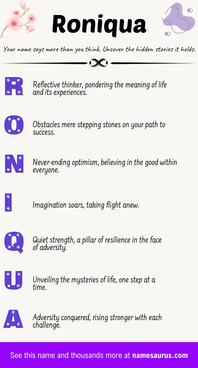 Acrostic poem about Roniqua.
